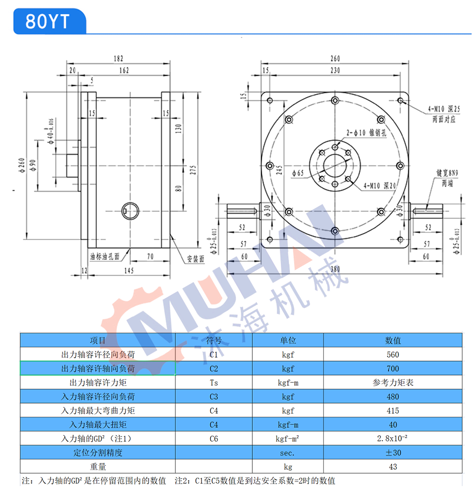 1638865390213365.png yt80.png